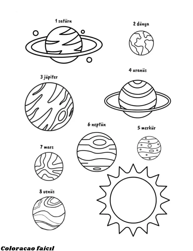 desenhos de planetas